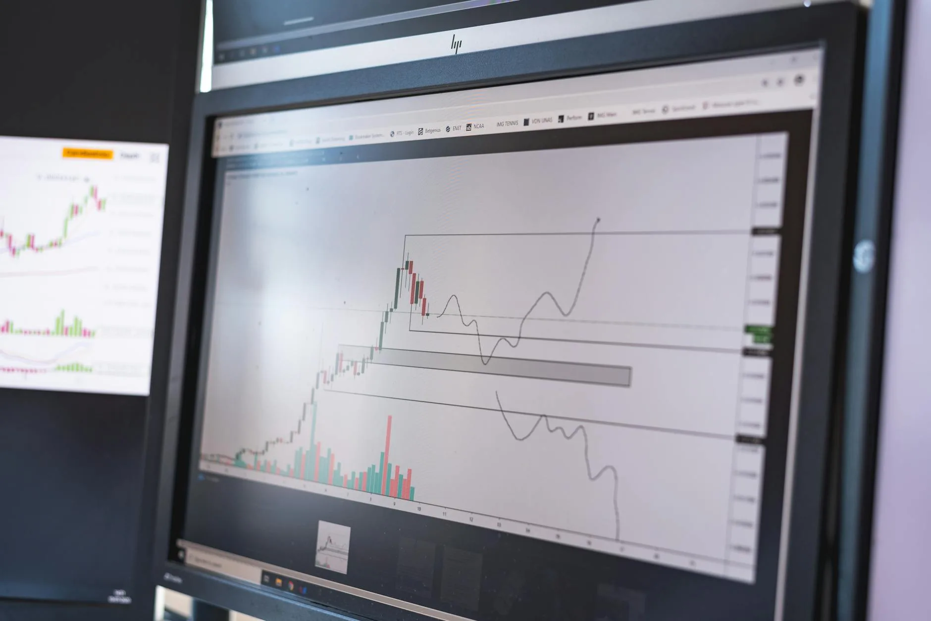 Finance industry solutions